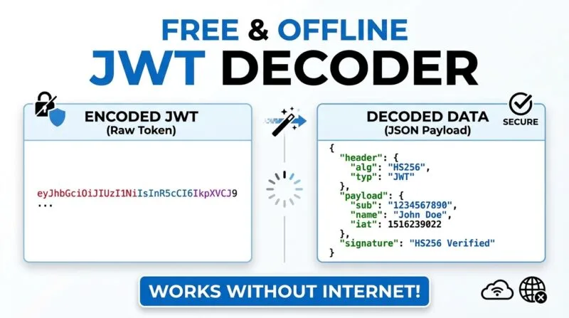 free offline JWT decoder