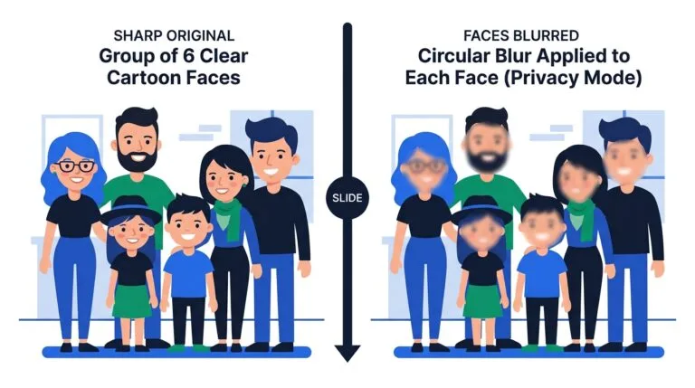 How to Blur Faces in Photos and Videos for Free