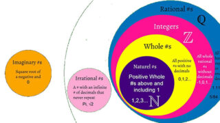 number system 1