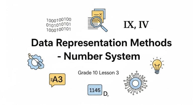 Data Representation Methods – Number System (Grade 10 Lesson 3) 🥤