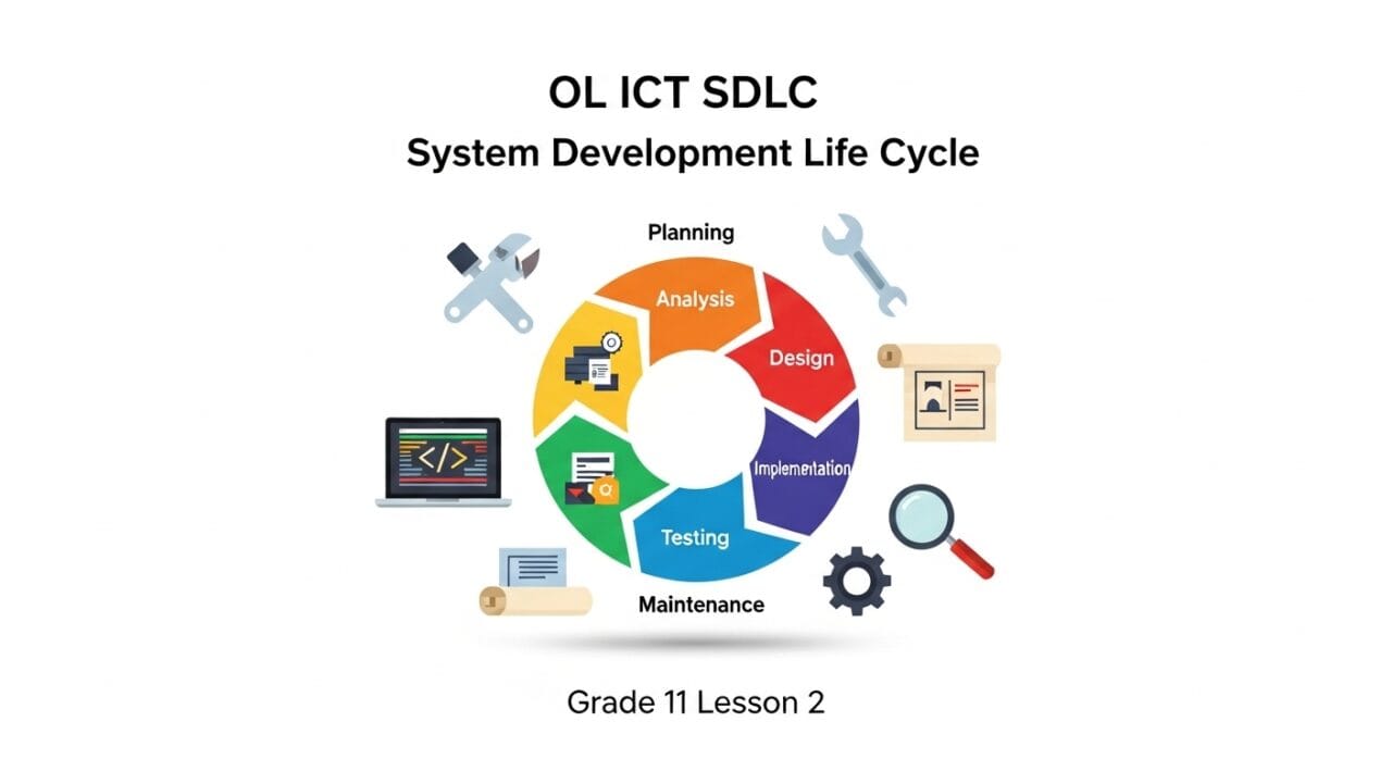 OL ICT SDLC – System Development Life Cycle (Grade 11 Lesson 2) 🍵