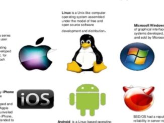 2Types of Operating System 1280x720 1