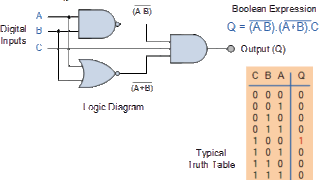 combination comb25