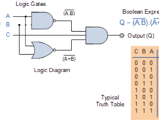 combination comb25