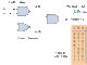 combination comb25