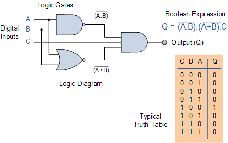 combination comb25