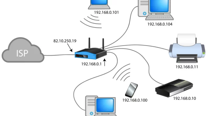 AL ICT Computer Networking