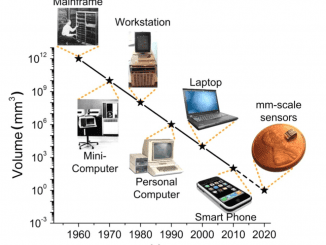 AL ICT Functionality of a Computer