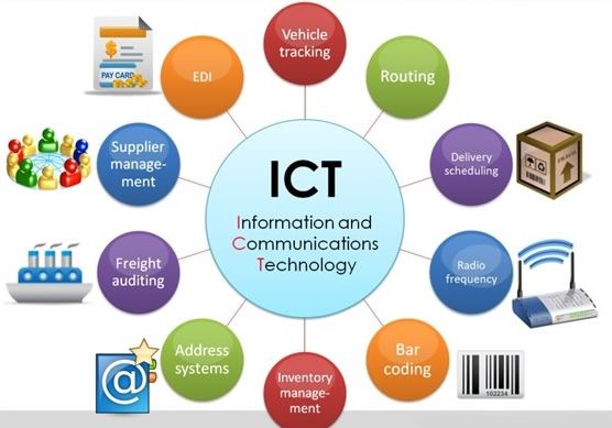 AL ICT New Trends and Future