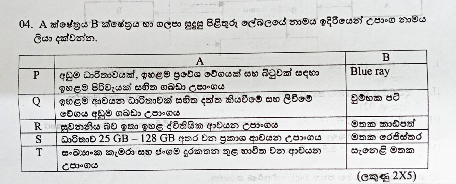 ol ict Question 4