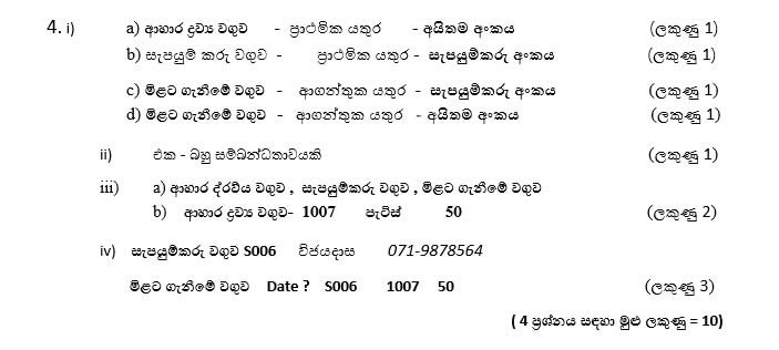 OL ICT Exam Answer