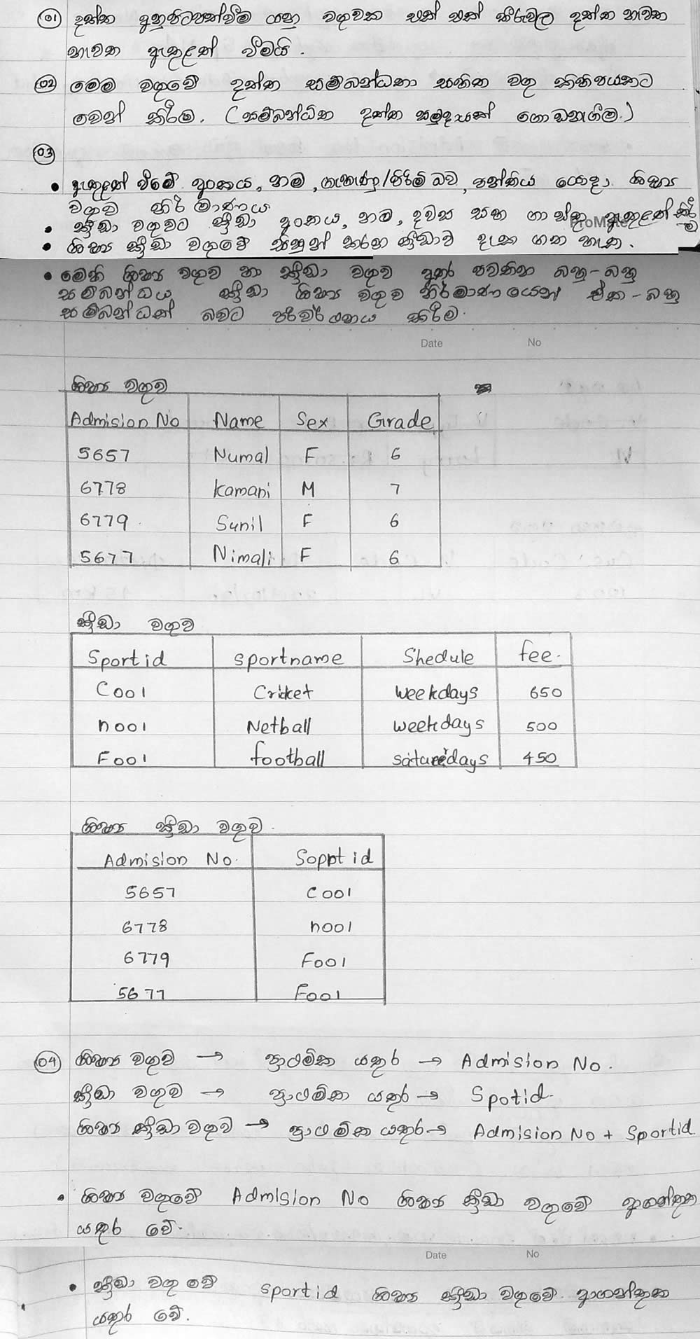 OL ICT exam Question Answer 1