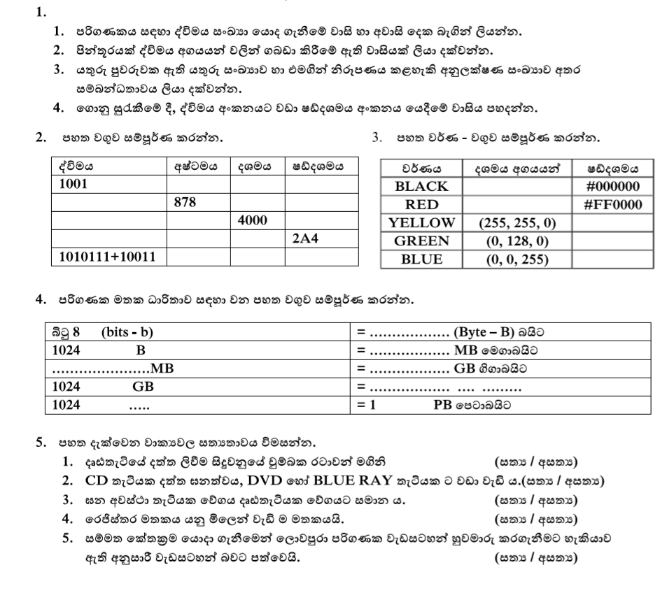 OL ICT exam Question Answer 3