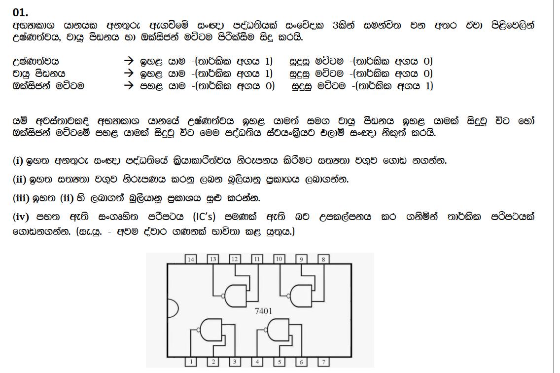 AL ict Logic Gates