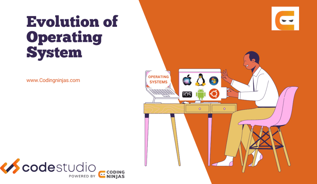 Exploring the Evolution of Operating Systems: From 1978 to 2023