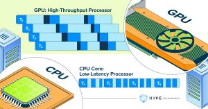 CPU vs GPU