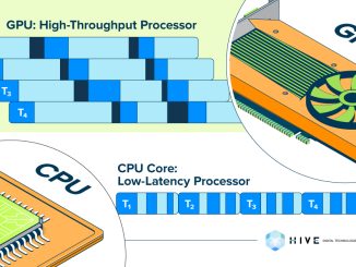 CPU vs GPU