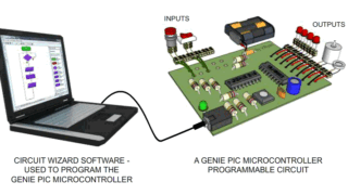 Use of Microcontrollers