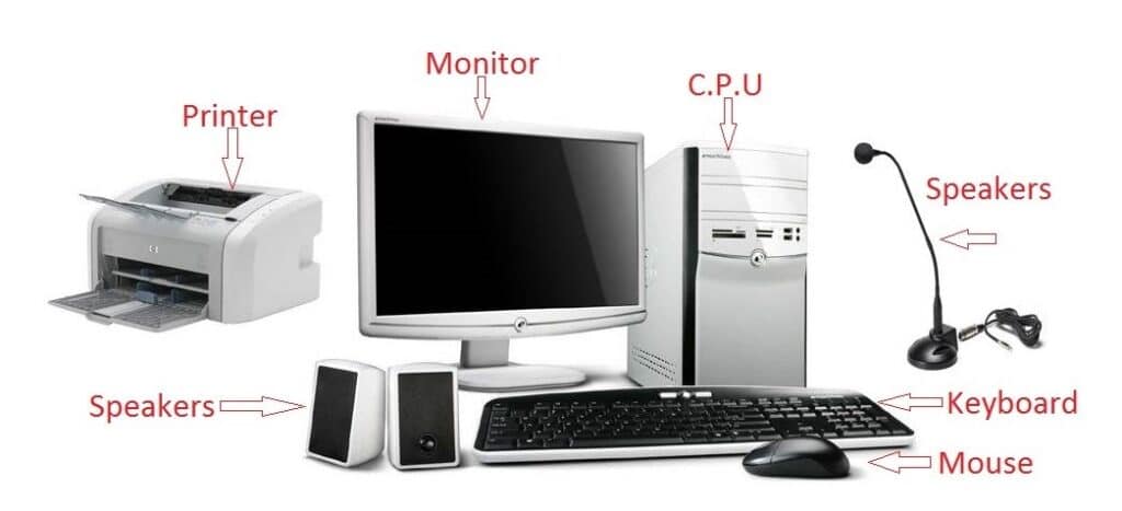 Understanding The Central Processing Unit (cpu) 