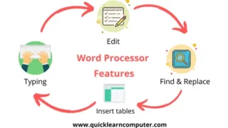 Word Processing