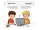 ICT Question and Answer OL examination 1