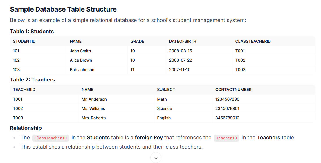 database from 21