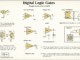 Digital Logic Gates