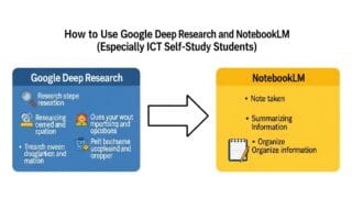 google deep research