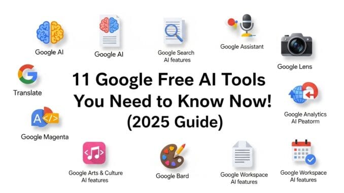 Google Free AI Tools