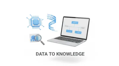 GCE O/L ICT Lesson 1: Mastering the Fundamentals of ICT